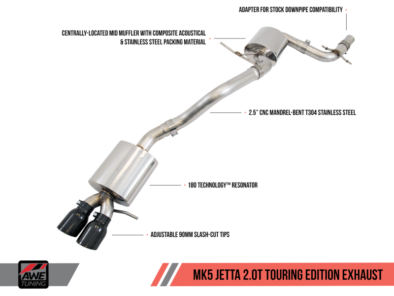 AWE Tuning Mk5 Jetta 2.0T - GLI Touring Edition Exhaust - Diamond Black Tips thumbnail 8