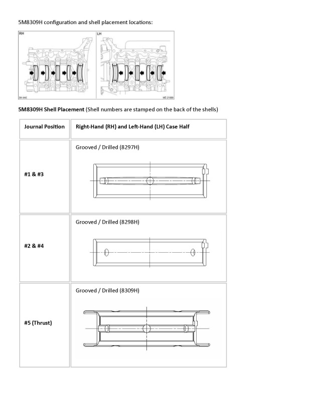 ACL Subaru EJ20/EJ22/EJ25 (For Thrust in #5 Position) 0.25mm Oversized High Performance Main Bearing