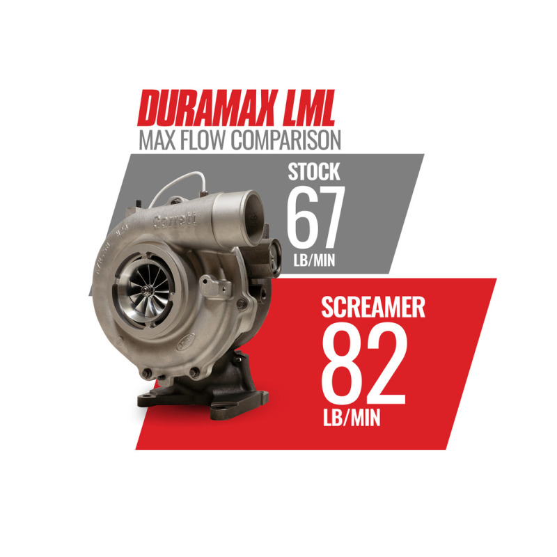 BD Diesel BD Duramax Screamer Turbo - Chevy 2011-2016 LML