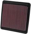 KN Drop in Air Filters