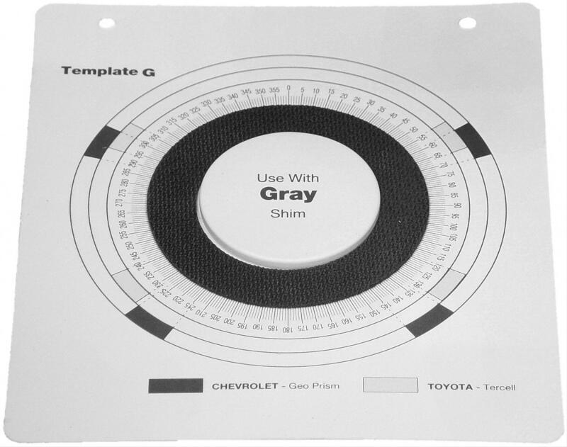 MOH Service Tools