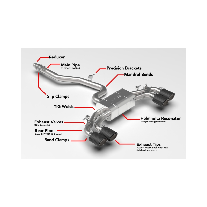 APR 22-26 Volkswagen Golf R (MK8) Catback Exhaust System thumbnail 3