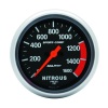 AM Sport-Comp Gauges