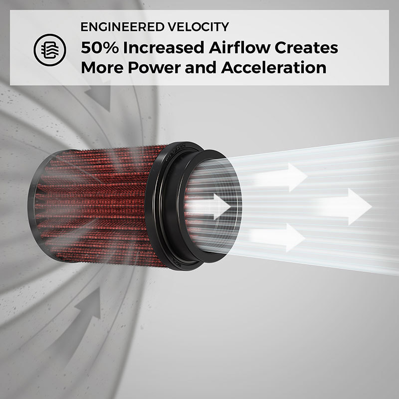 KN Drop in Air Filters