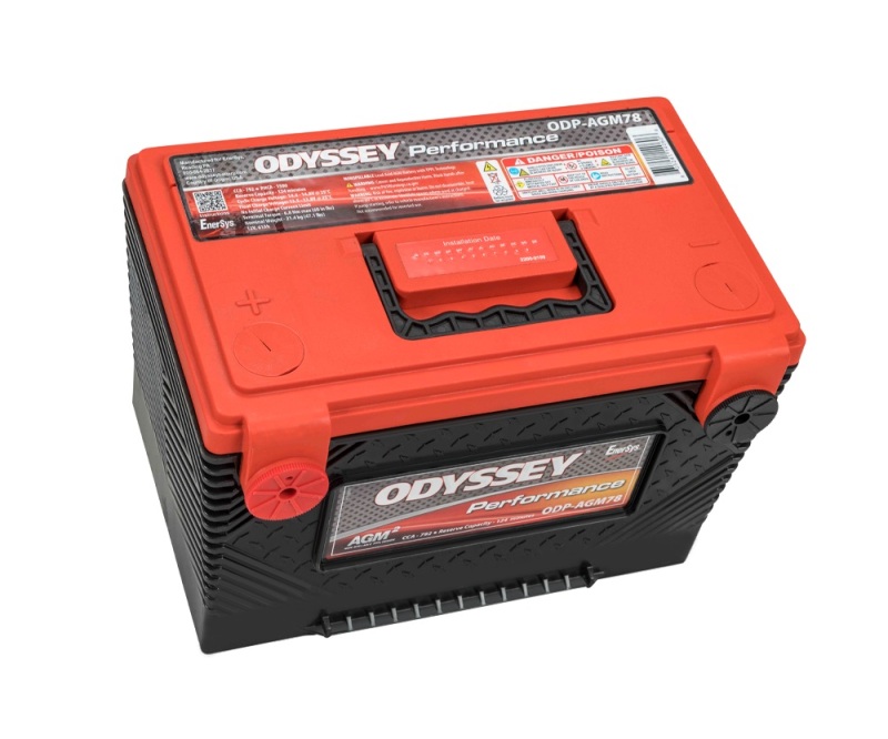 ODY Battery - Performance