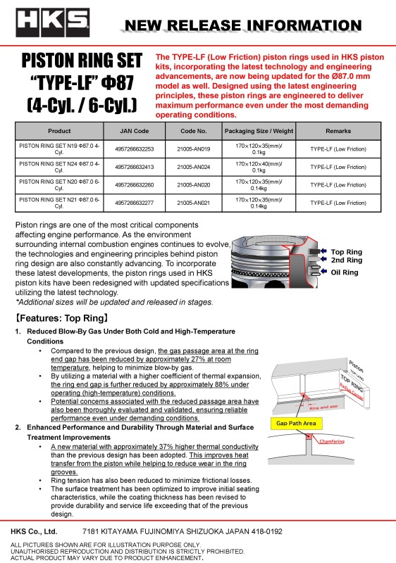 HKS PISTON RING SET N21 D87.0 6-Cyl.