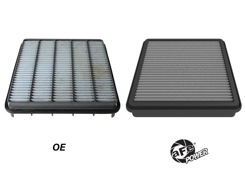 aFe Magnum FLOW Pro DRY S Air Filters for 2008-2021 LAND CRUISER - 30-10404D Filter Element, S, Gray, Synthetic, Toyota, Each thumbnail 8