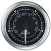 AM Chrono Gauges