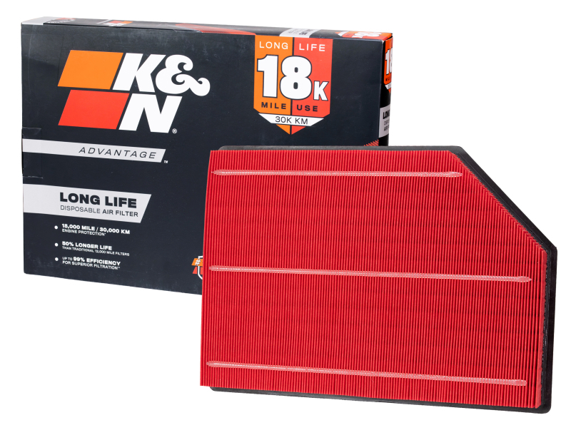 K&N Replacement Air Filter BMW R1300R/R1300Rs 2025 thumbnail 3