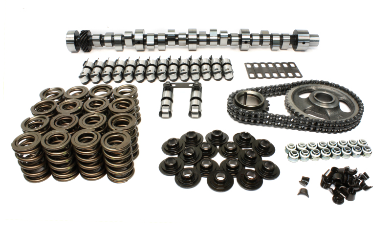 CCA Hardware Kits