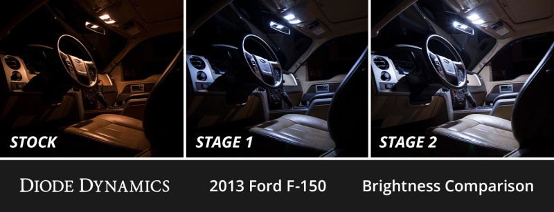 Diode Dynamics 09-14 d F-150 Interior LED Kit Cool White Stage 1 thumbnail 6