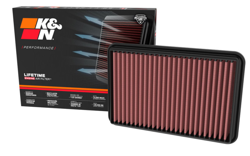 K&N 21-23 Ram 1500 6.2L V8 Replacement Air Filter thumbnail 8