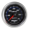 AM Cobalt Gauges