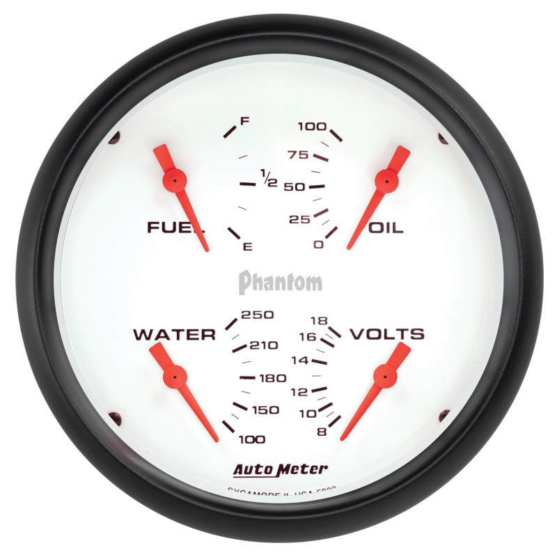 AM Phantom Gauges