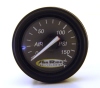 RID Pressure Gauges