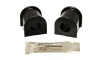 Energy Suspension 05-07 Scion tC Black 18mm Rear Sway Bar Bushing Set thumbnail 8