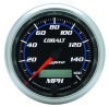 AM Cobalt Gauges