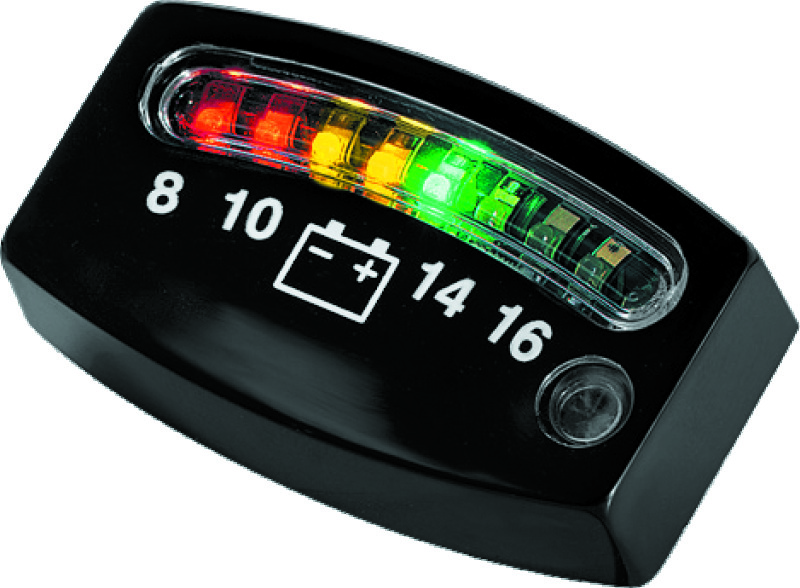 KUR Gauges C