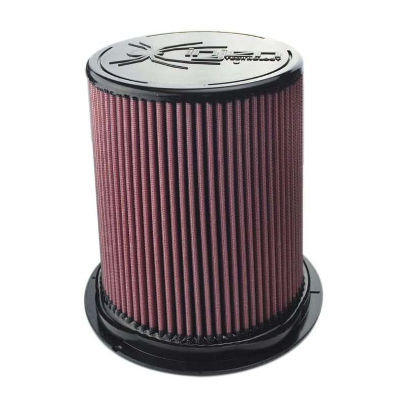 Technology 8-Layer Oiled Cotton Gauze Air Filter
High Performance Air Filter