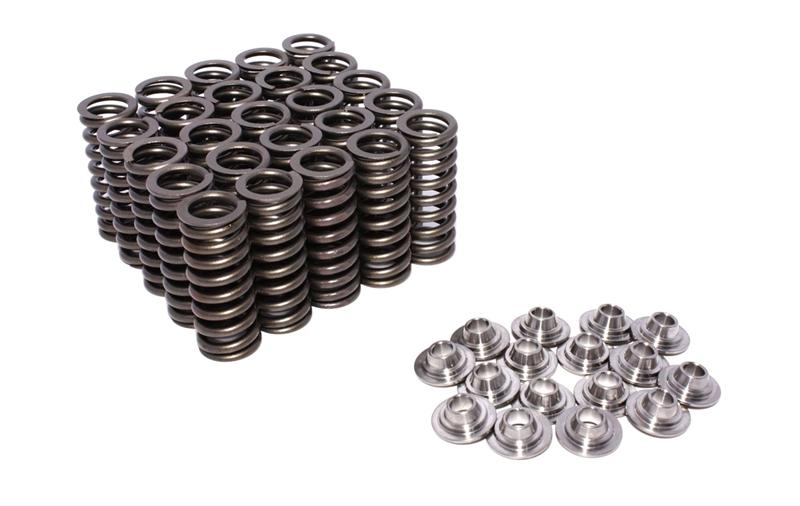 CCA Hardware Kits