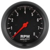 AM Z Gauges