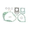 ATH Complete Gasket Kits