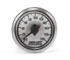 ALF Perf Gauges