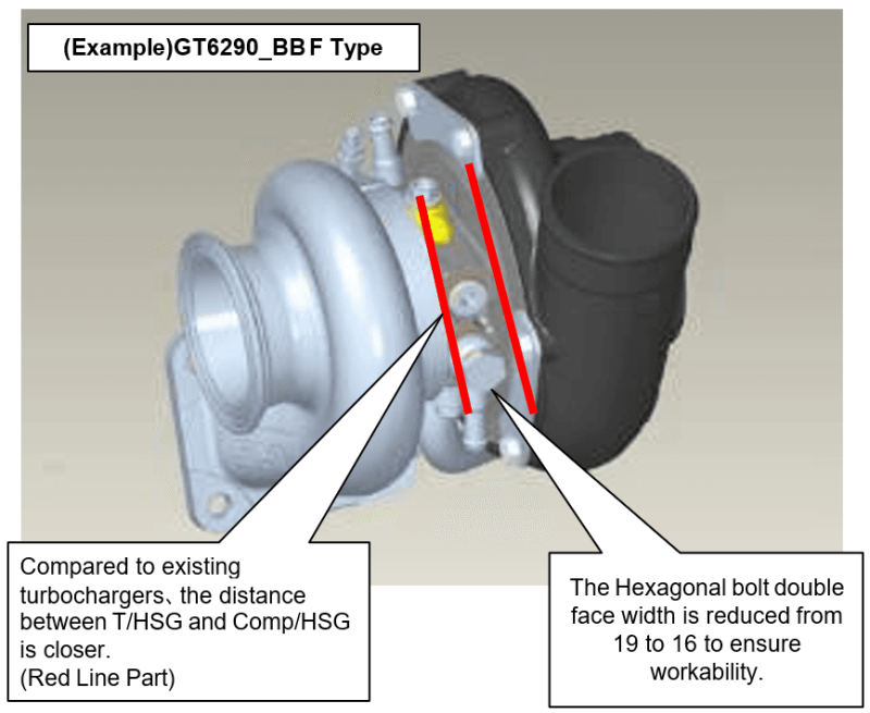 HKS GT Turbine Replacement Water Cooling Line Set - Type E thumbnail 2