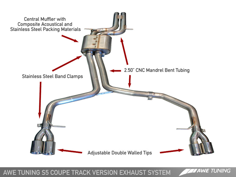 AWE Tuning Audi B8 S5 4.2L Track Edition Exhaust System - Polished Silver Tips thumbnail 9