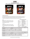 HKS Transmission Fluid