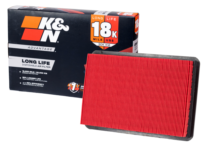 K&N Advantage Air Filter 18K Miles Hyundai Coupe Elantra Tiburon Tucson 00-09 Kia 05-10 thumbnail 3