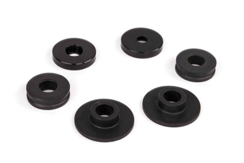 DNN Mounts