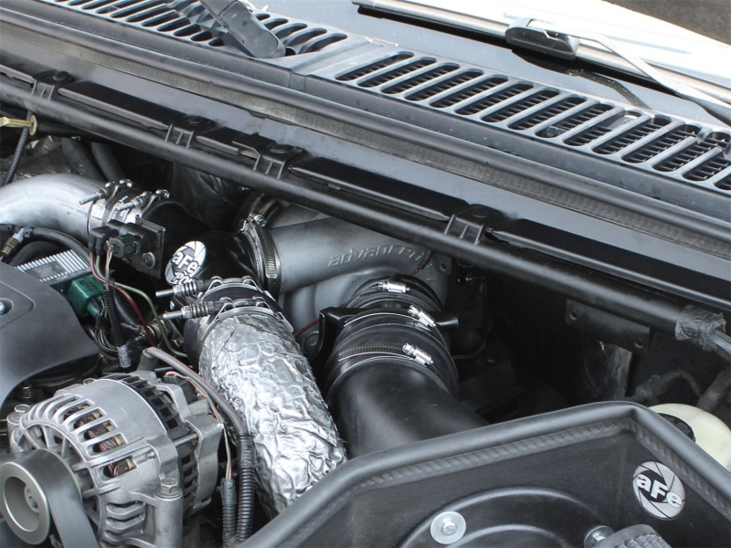 BladeRunner Street Series Turbocharger