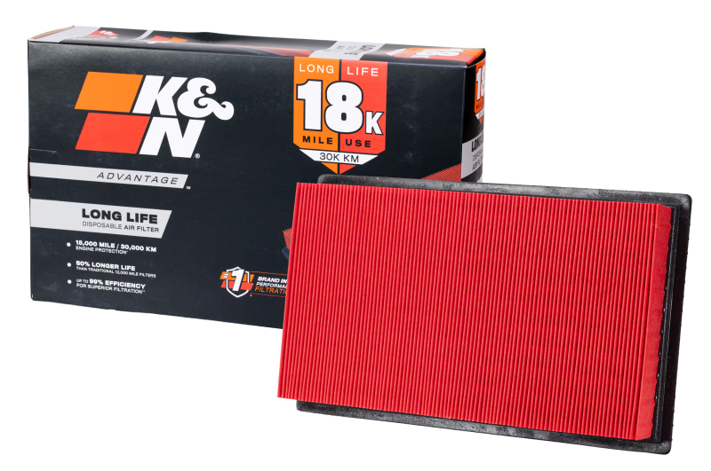K&N Advantage Air Filter 18K Miles Ford/Merc Explorer/Mountaineer 02-05 Lin Aviator 03-05 thumbnail 3