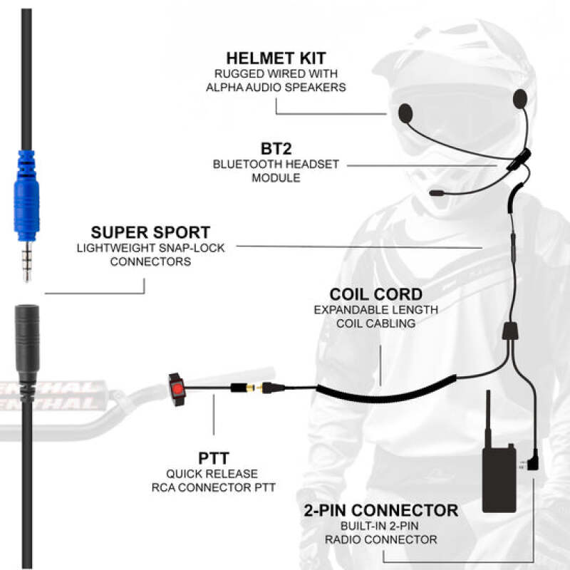 Rugged Radios CONNECT BT2 Bluetooth Moto Kit with Radio - R1 thumbnail 8