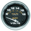 AM Carbon Fiber Gauges