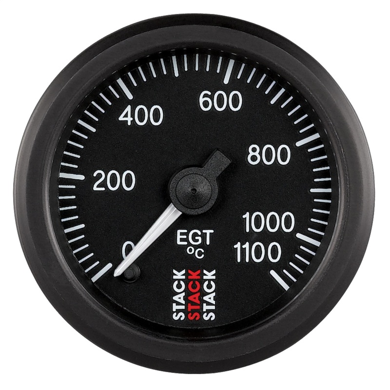 AM Stack Gauges
