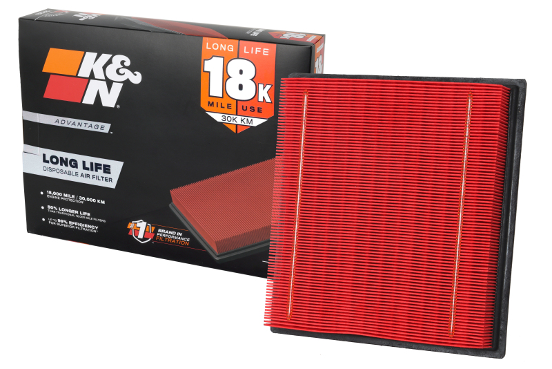 KN Advantage Filters