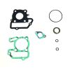 ATH Top End Gasket Kits