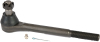 RID Tie Rods - Inner