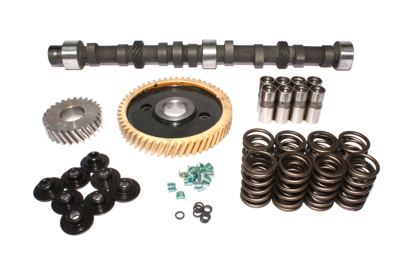 CCA Hardware Kits