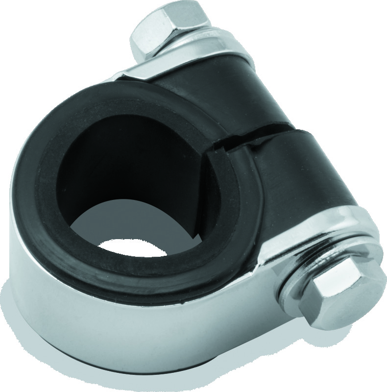BKC Gauge Mount