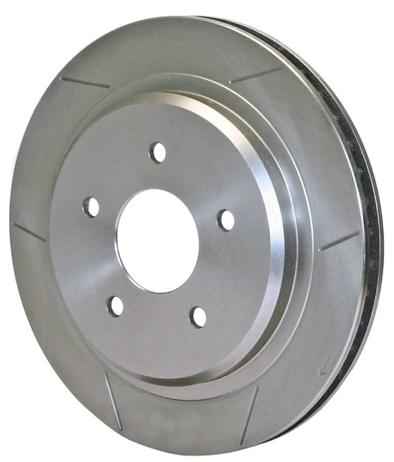 WIL Rotors