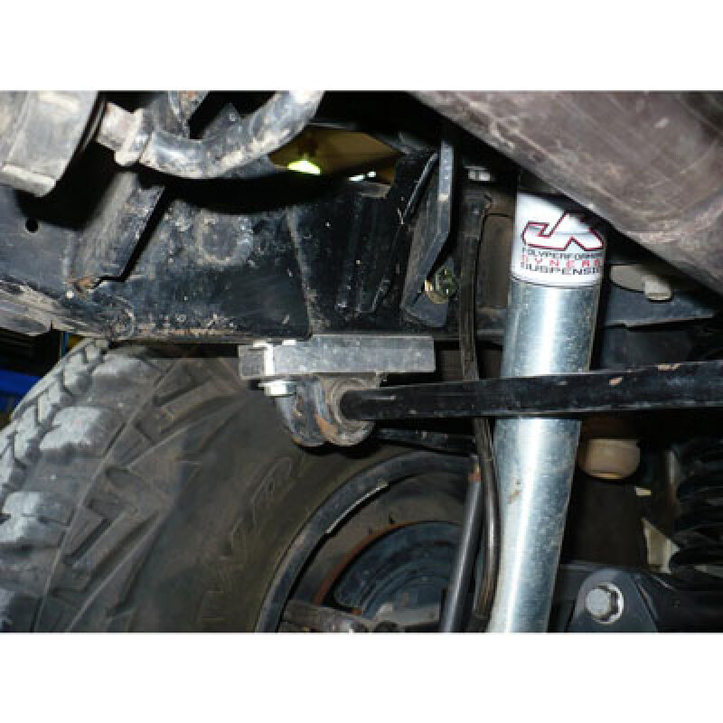 SYN Sway Bars