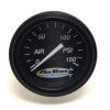 RID Pressure Gauges