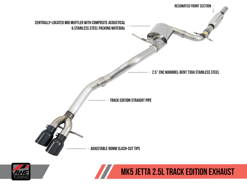 AWE Tuning Mk5 Jetta Mk6 Sportwagen 2.5L Track Edition Exhaust - Diamond Black Tips thumbnail 2
