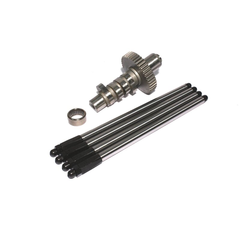 CCA Hardware Kits