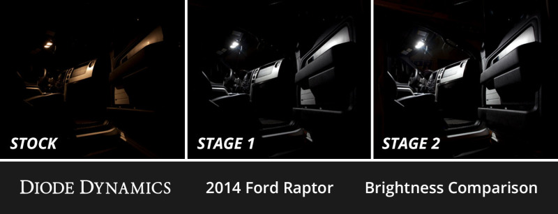 Diode Dynamics 10-14 d F-150 Raptor Interior LED Kit Cool White Stage 2 thumbnail 4