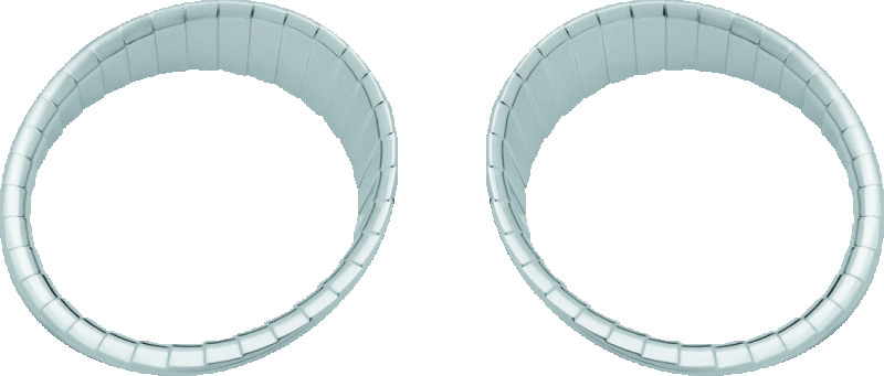 KUR Gauges