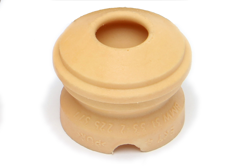 DNN Handling Kits